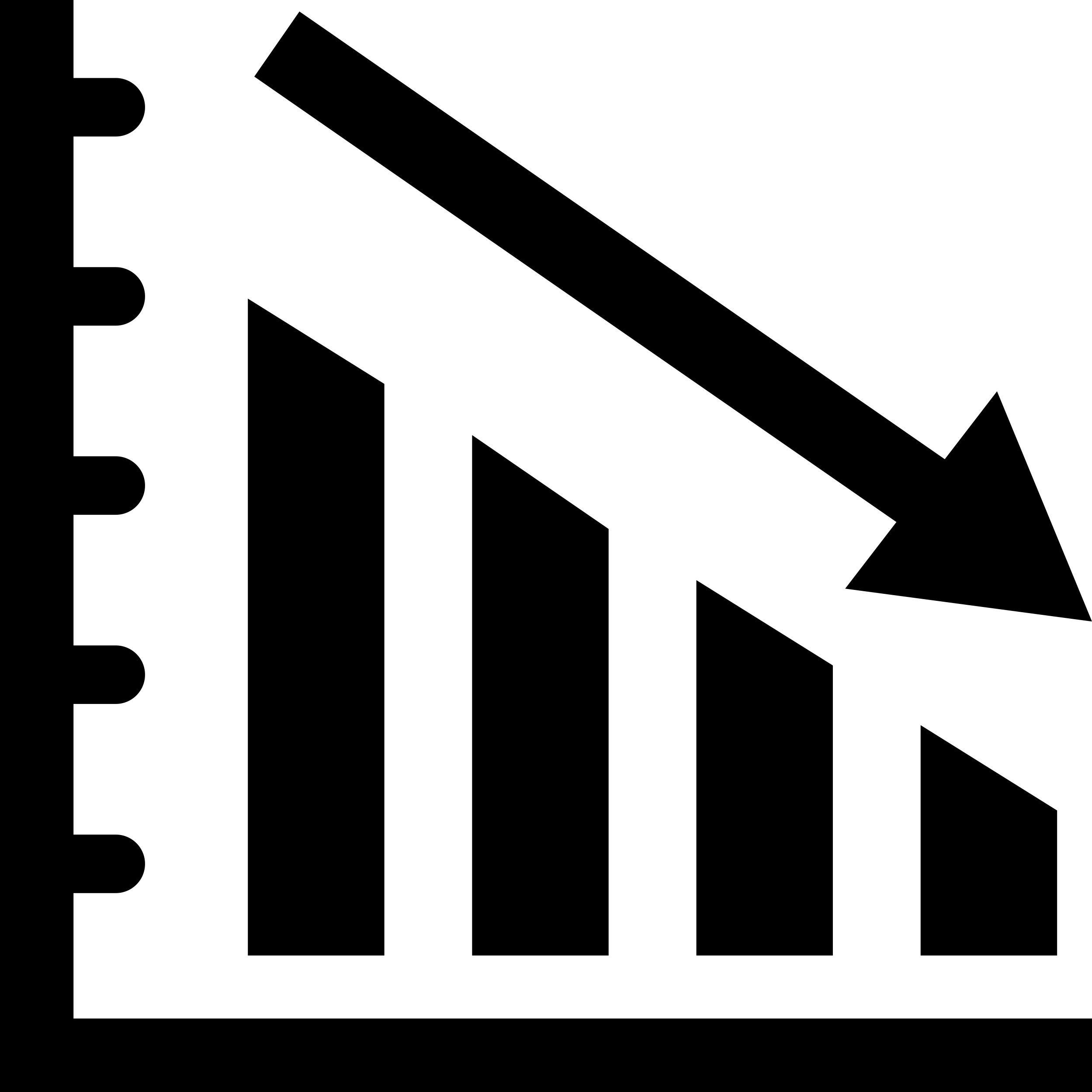 Descending Bars Graphic Sticker Svg Vector Free Vectors